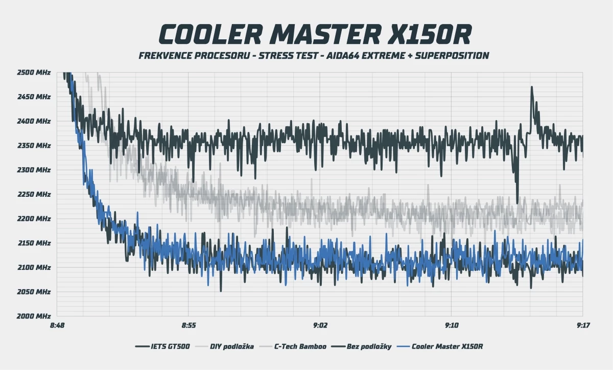 cooler-master-x150r.webp