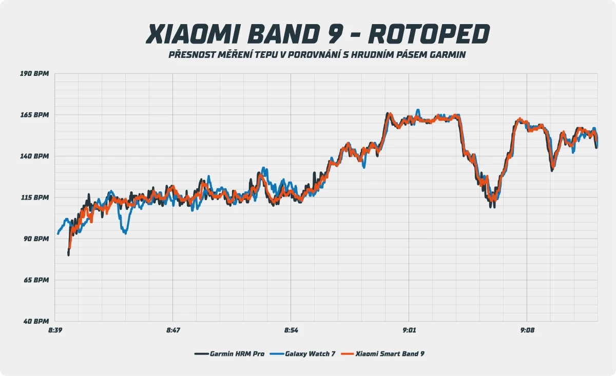 xiaomi-smart-band-9-rotoped.webp