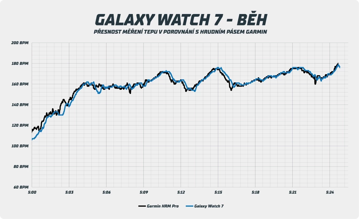 galaxy-watch-7-beh.webp