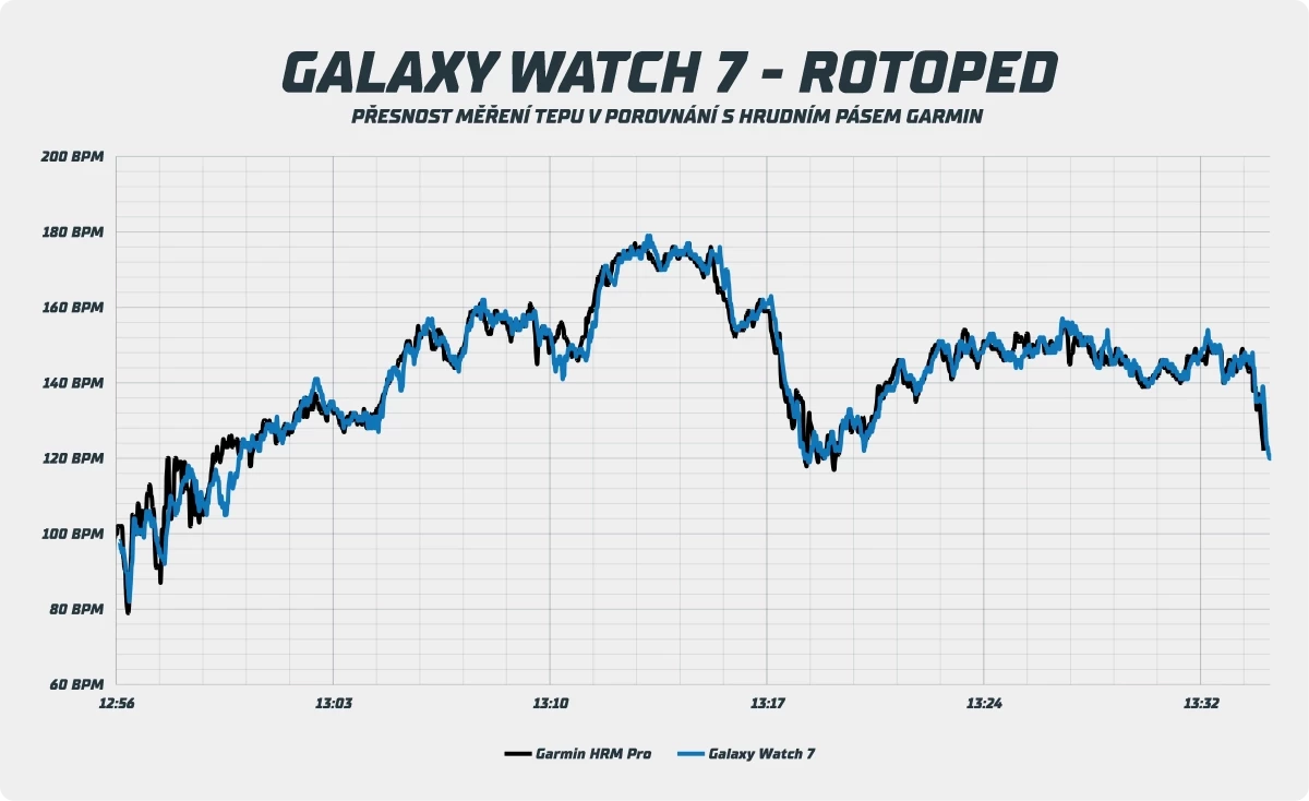 watch-7-rotoped.webp