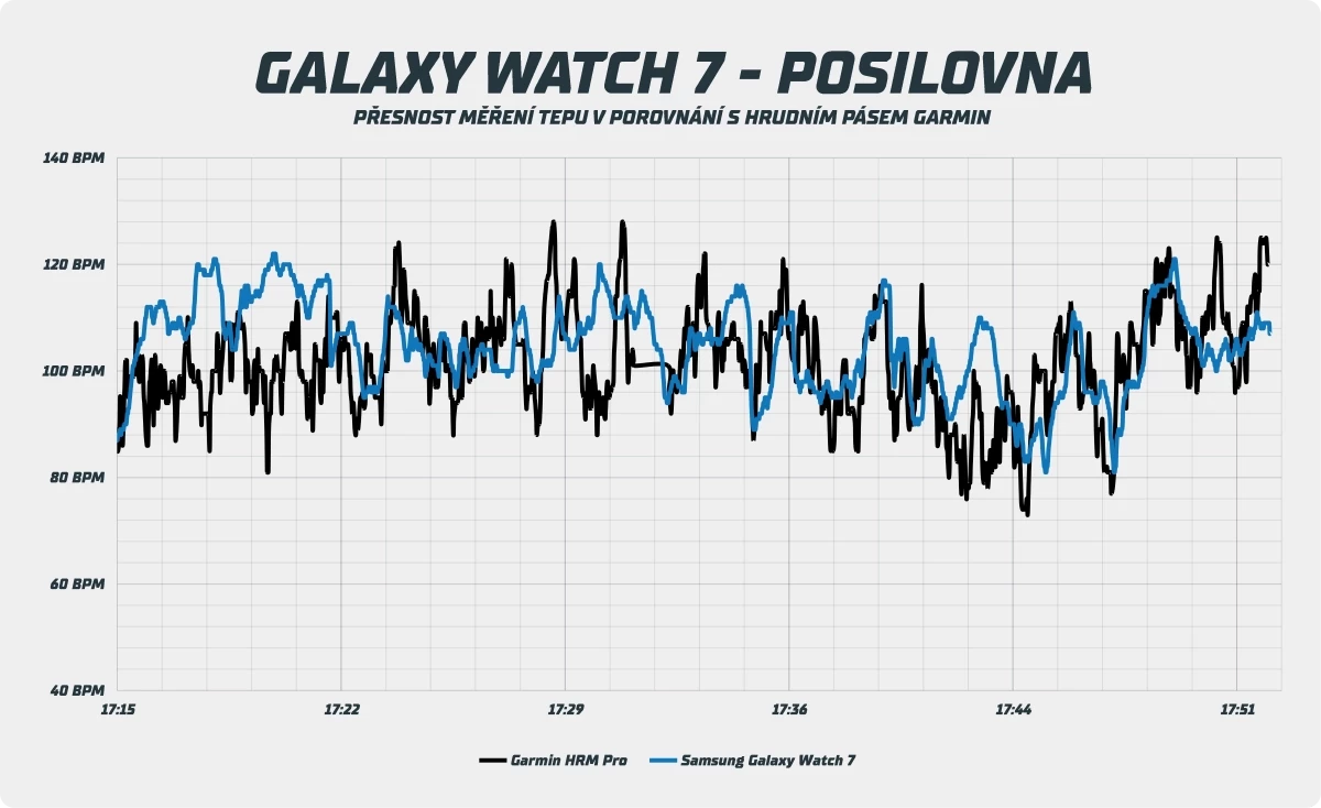 galaxy-watch-7.webp